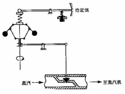 機器人(rén)與控制器的(de)關聯