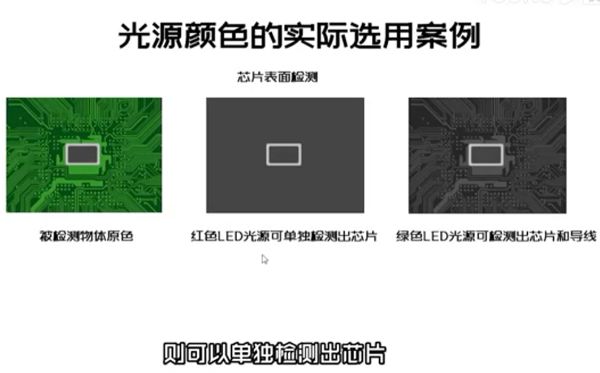 人(rén)工智能 優化你的(de)機器視覺圖像效果——光源篇 第七課 怎樣設計機器視覺光源方案