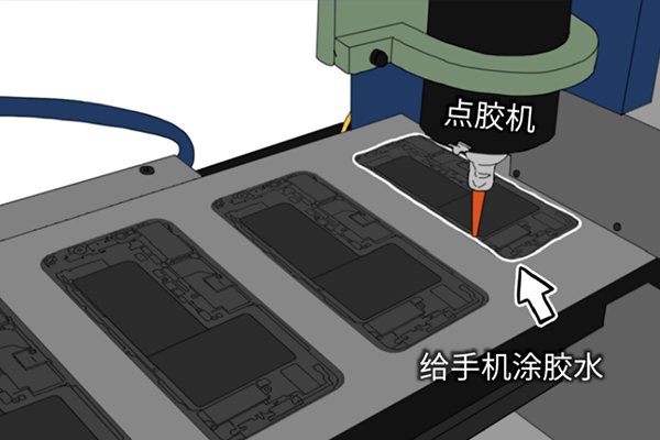 塗膠視覺檢測的(de)應用背景和(hé / huò)原理