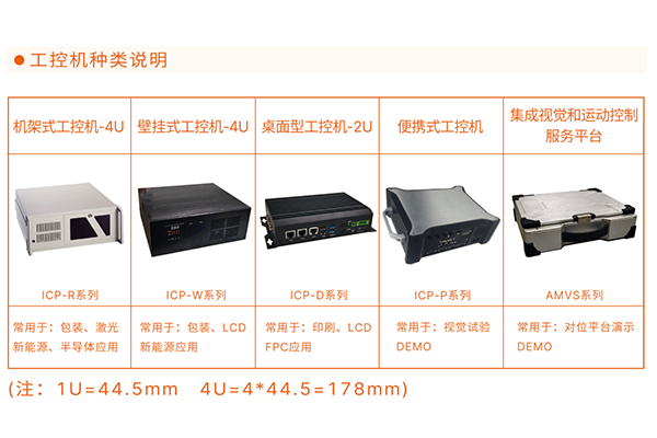 工控機類型規格說(shuō)明