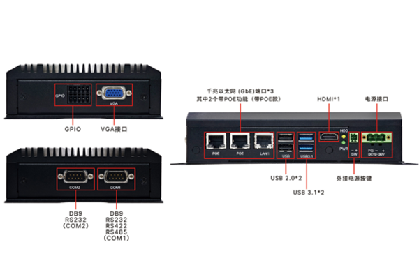 6413工控機串口設置RS-485以(yǐ)及測試方法