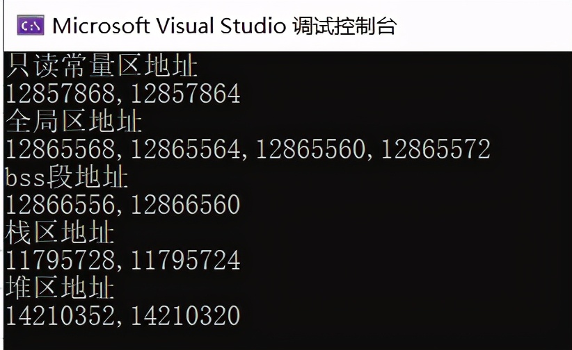 「C++」讀懂指針與内存