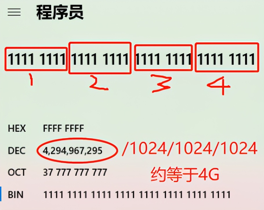 「C++」讀懂指針與内存